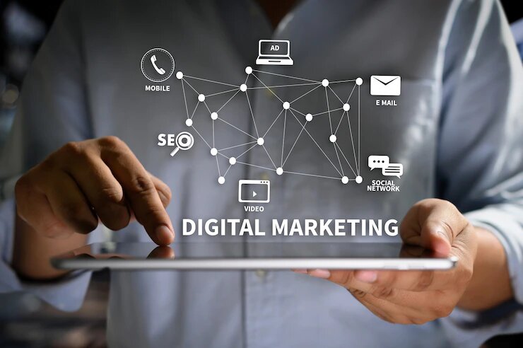 Digital Marketing Service in Kottakkal