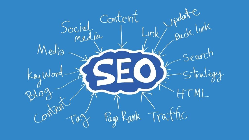 Digital Marketing Agency in Kottakkal