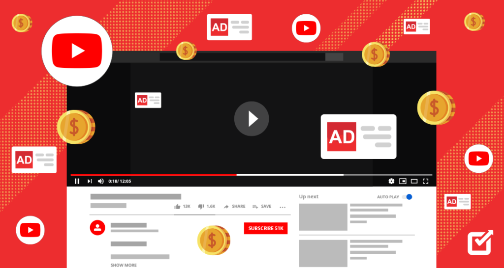 Youtube Marketing Agency in Kottakkal