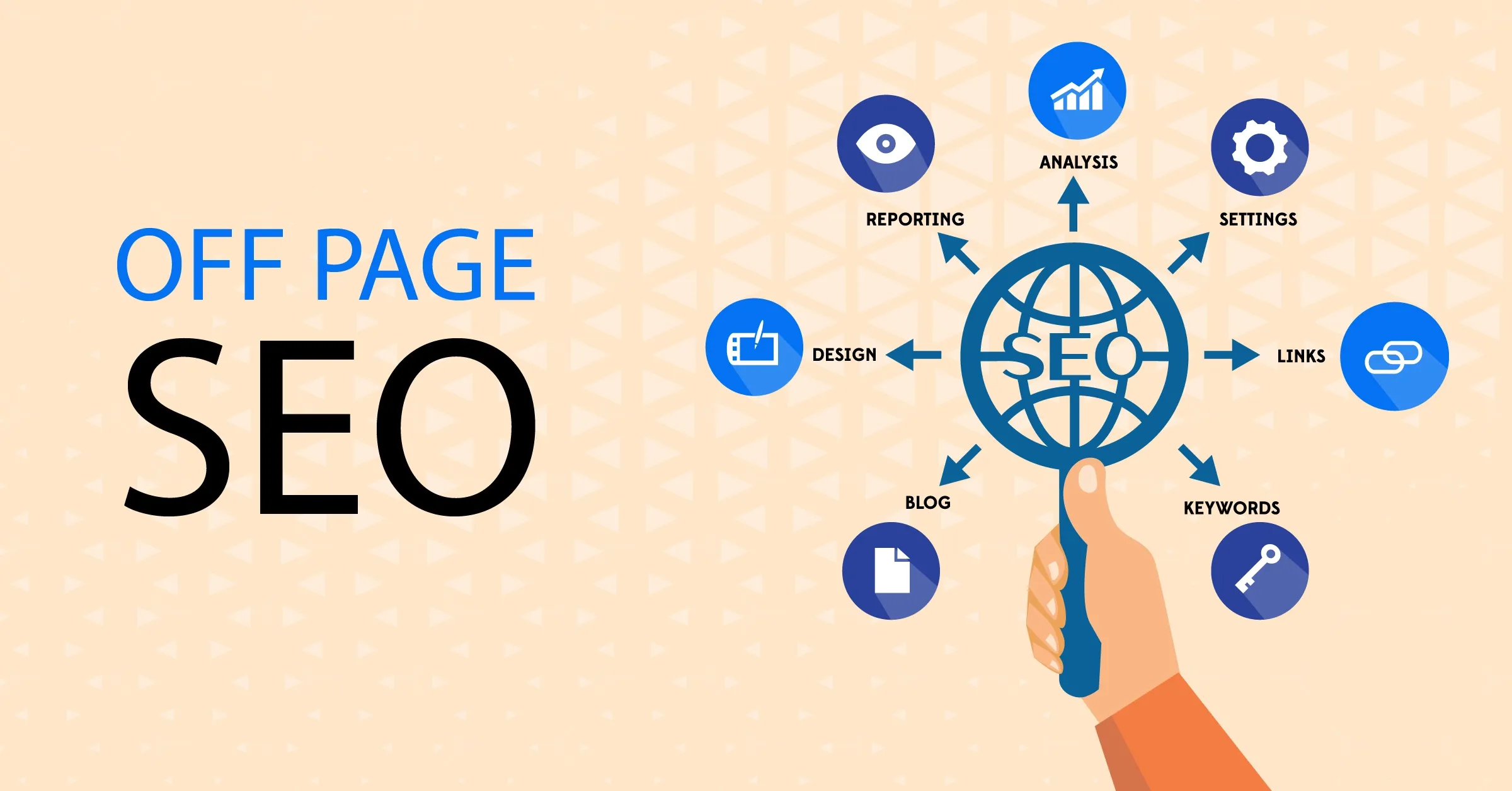 SEO Course in Perinthalmanna