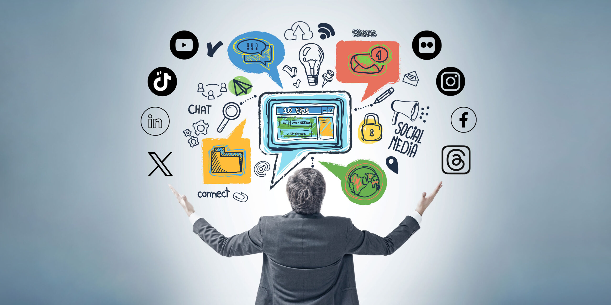 Digital Marketing Academy in Perinthalmanna